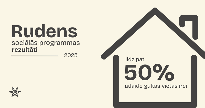  Sociālās programmas 2025. gada rudens kārtas rezultāti!